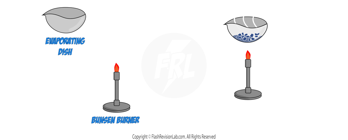 Evaporation Crystallisation